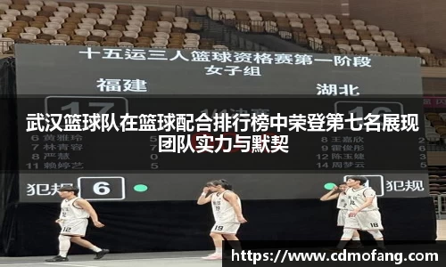 武汉篮球队在篮球配合排行榜中荣登第七名展现团队实力与默契